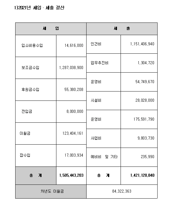 사본 -20220311_102448.jpg