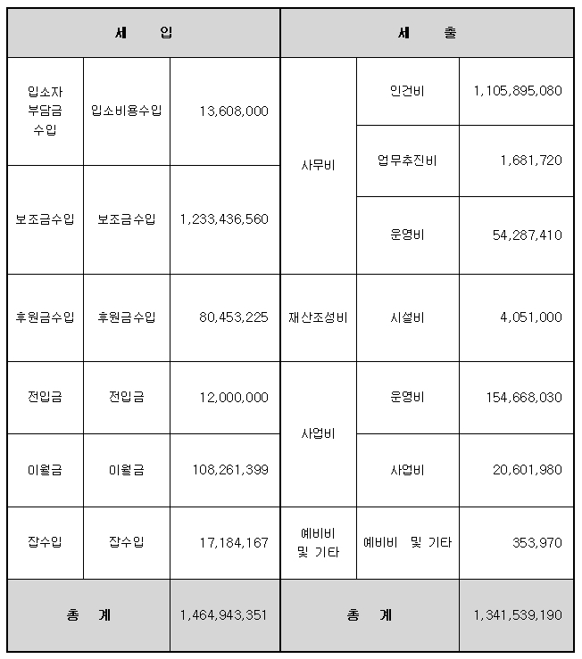 2020년 결산.jpg